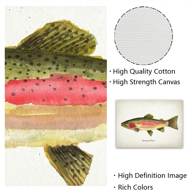 Vintage Fishing Lure Patent Ch - Interior Design Studio 评论和价格