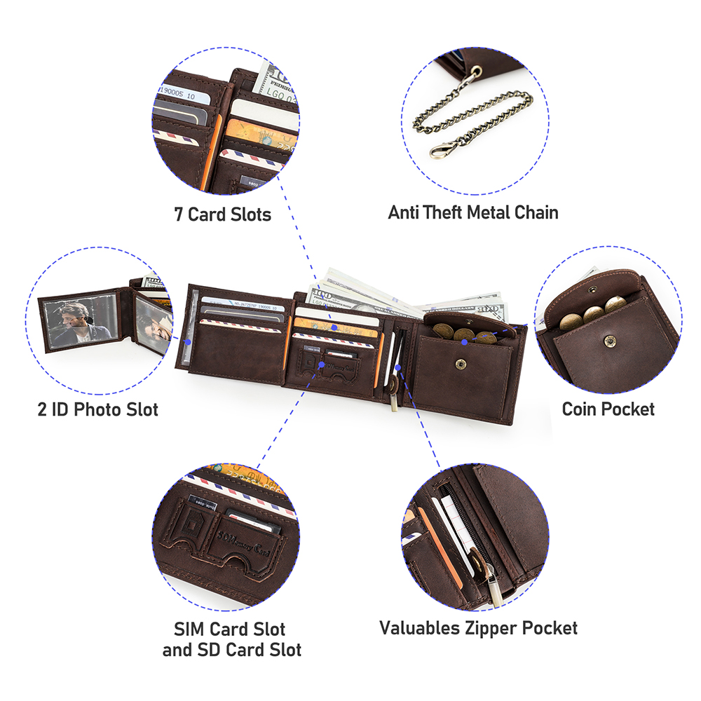 Hiram Genuine Leather Men Wall - Interior Design Portfolio 评论和价格